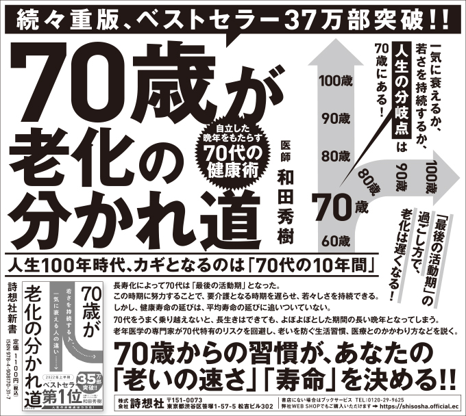 日本経済新聞 2022年12月4日掲載